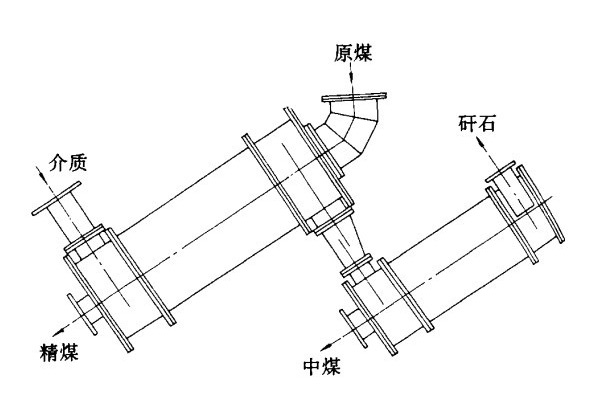 三产品重介质好色先生破解版结构